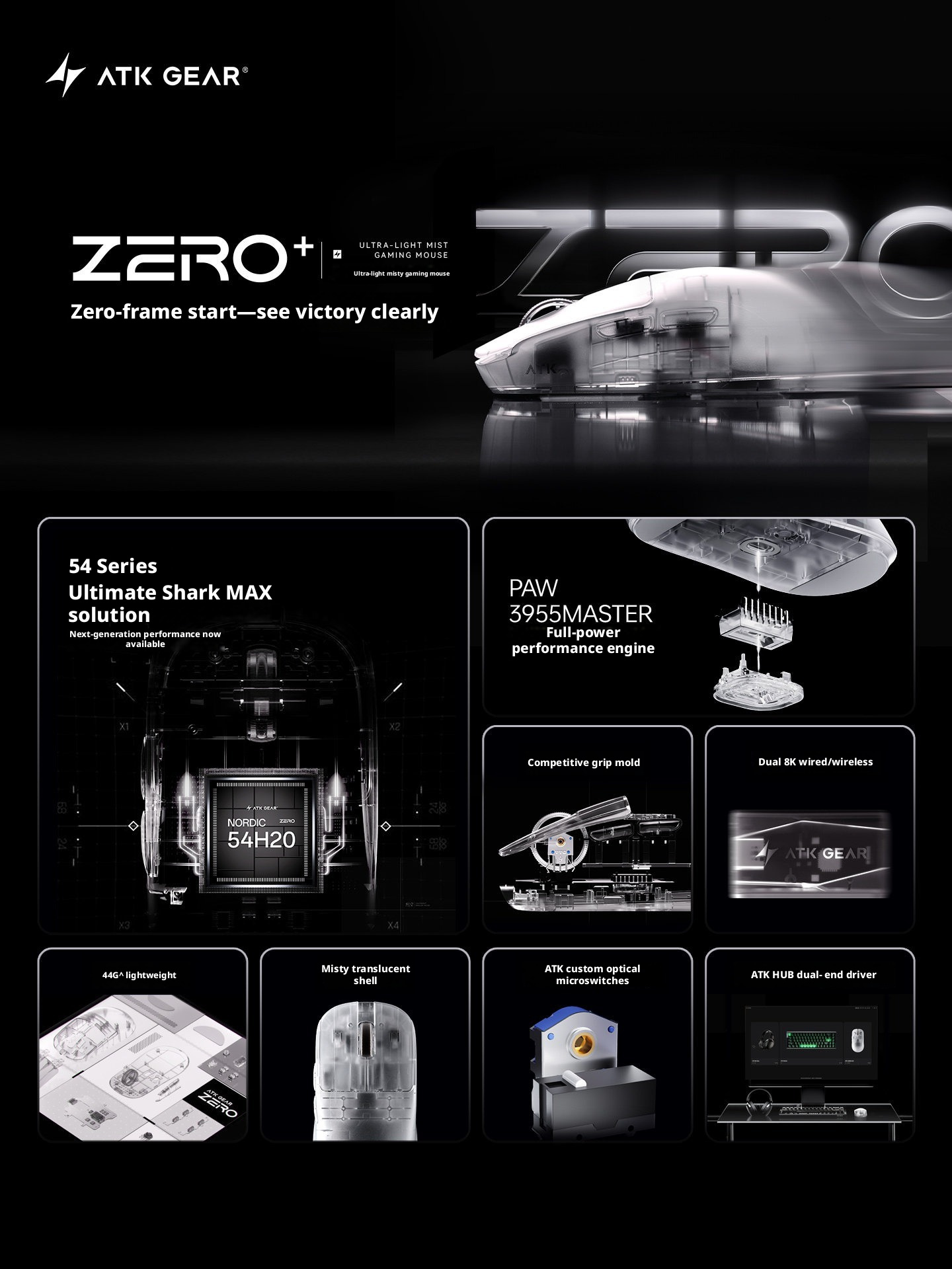 NEUE ATK ZERO Plus Maus, kabel – Pc Gaming Lounge Bewertung und Preis